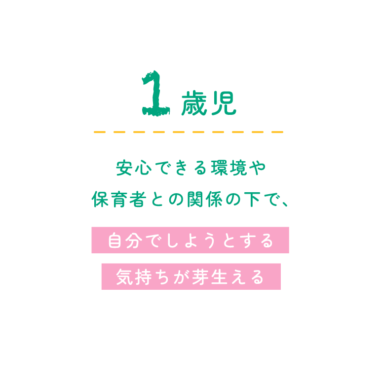 1歳児 安心できる環境や保育者との関係の下で、自分でしようとする気持ちが芽生える