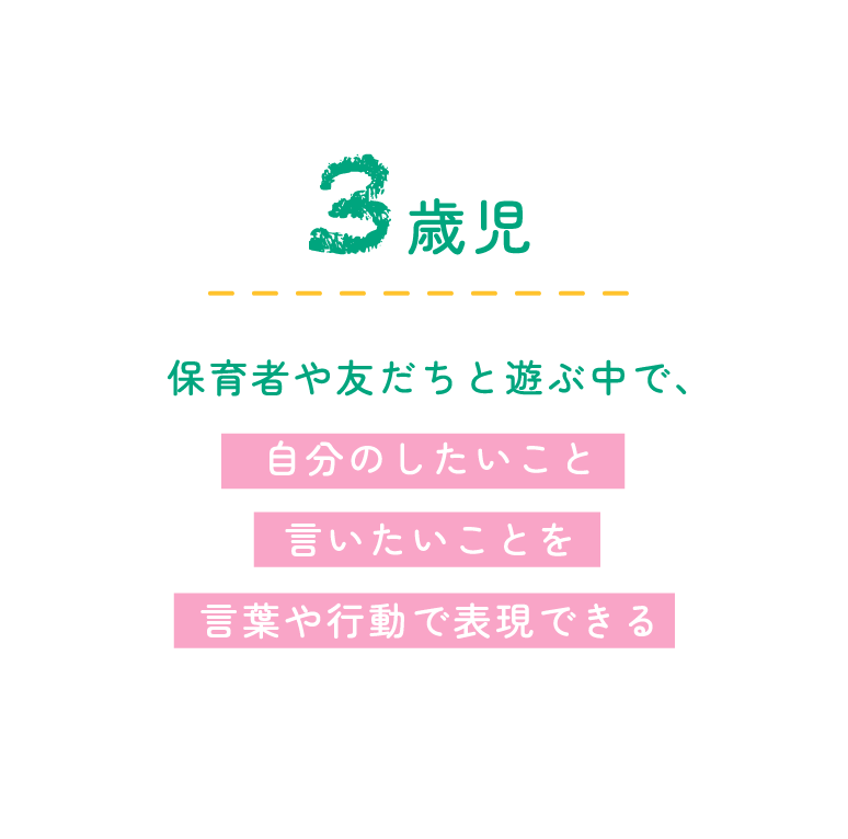 3歳児 保育者や友だちと遊ぶ中で、自分のしたいこと言いたいことを言葉や行動で表現できる
