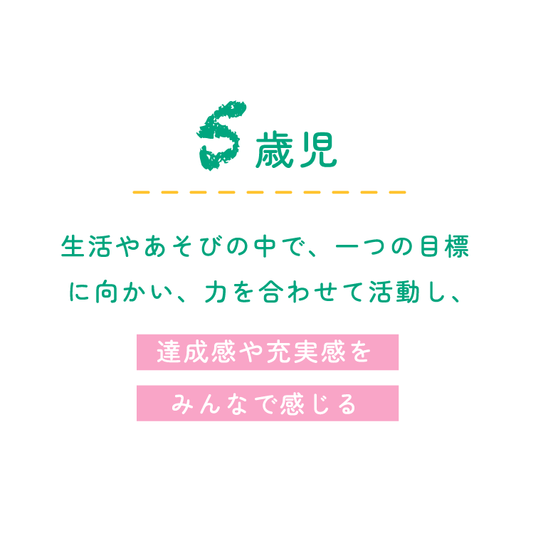 5歳児 生活やあそびの中で、一つの目標に向かい、力を合わせて活動し、達成感や充実感をみんなで感じる